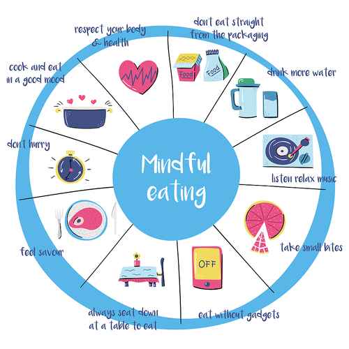 vector illustration of better health keys