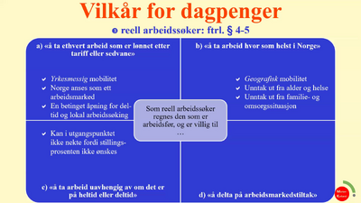 Dagpenger. Vilkåret om reell arbeidssøker (140421)