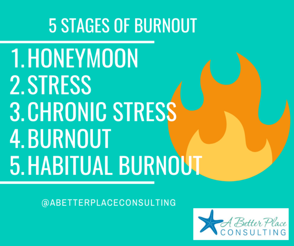 5-stages-of-burnout