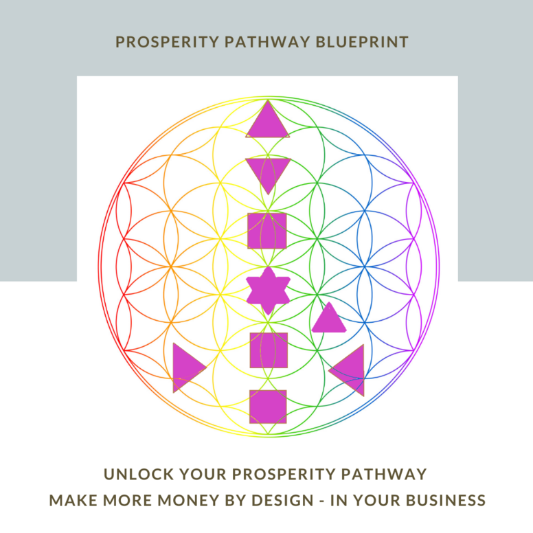 Prosperity Pathway Blueprint Reading