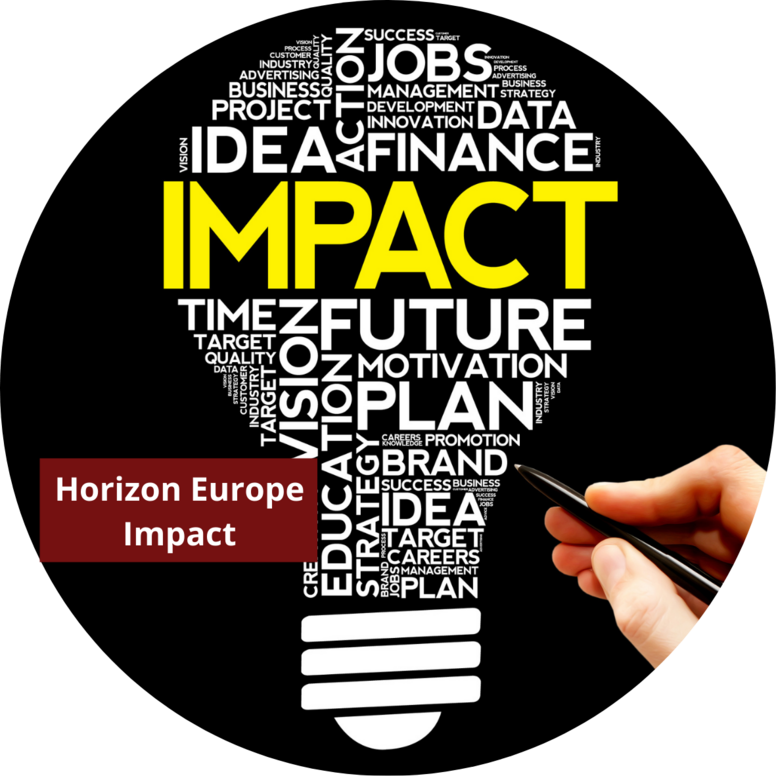 Impact on Horizon Europe