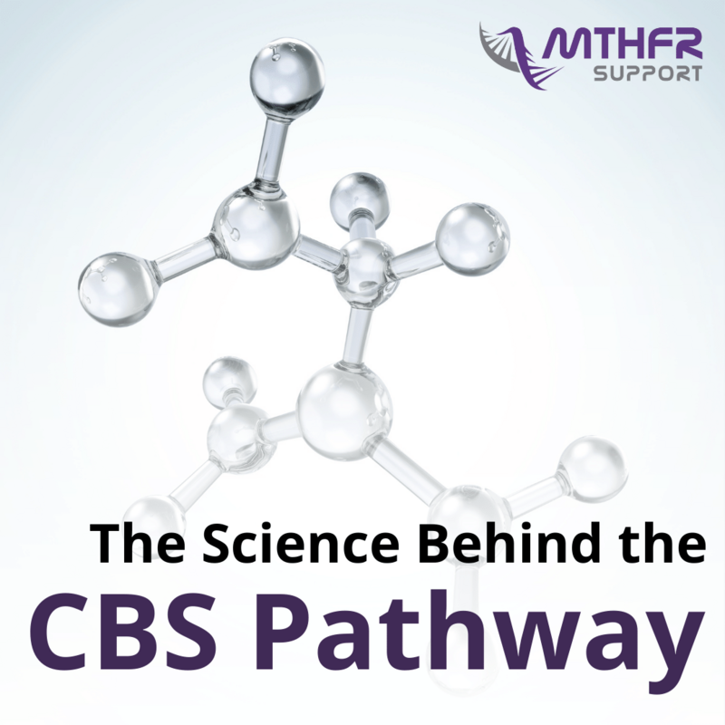 the-science-behind-the-cbs-pathway-pi