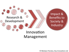 innovation-management-mission_orig