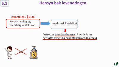 JK06 Hensyn bak lovendringen Formål