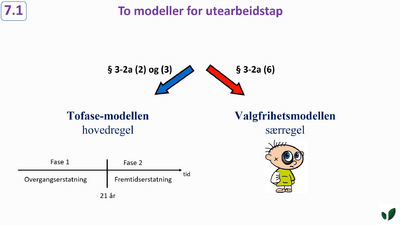 JK06 Utearbeidstap to modeller