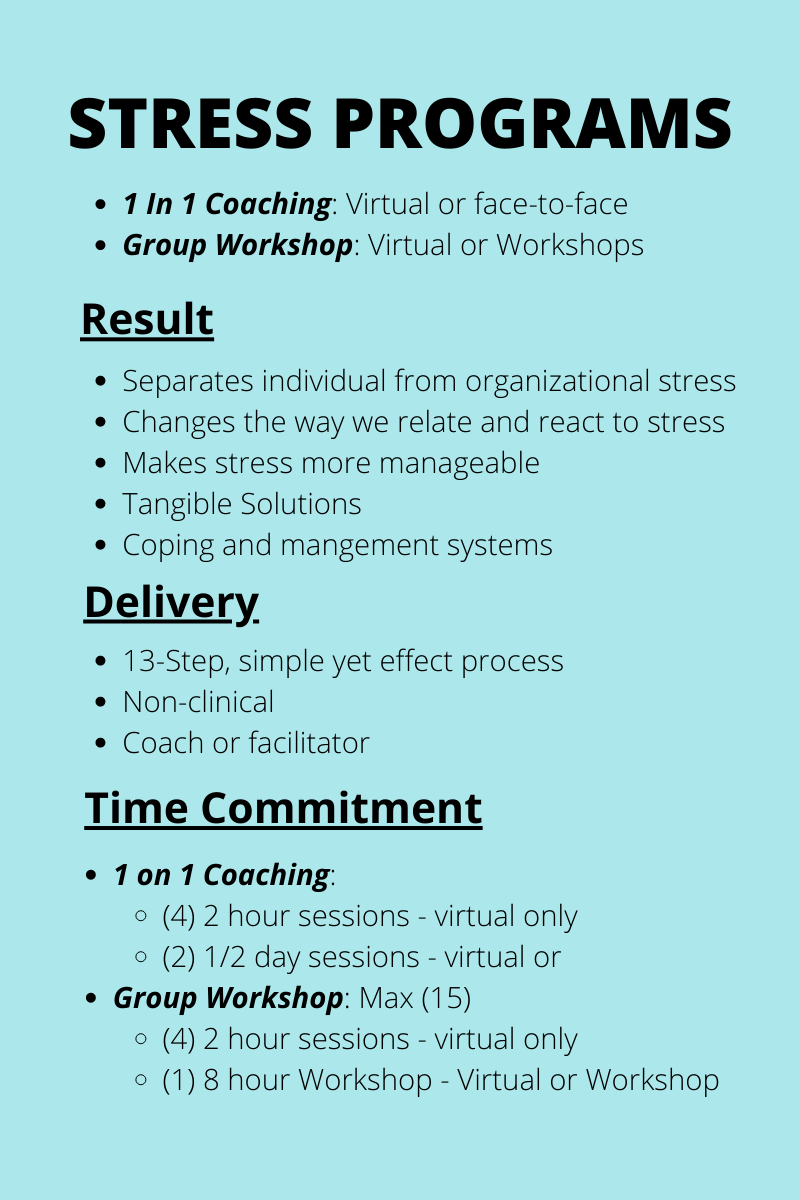 Stress Program Blog Graphic