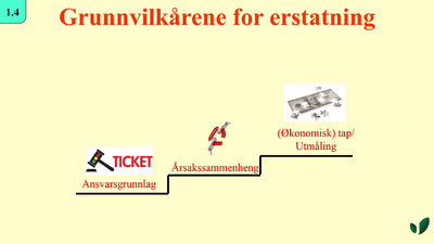 JK09 De tre grunnvilkårene for erstatning