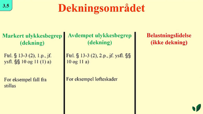 JK09 Det markerte og det avdempende ulykkesbegrepet