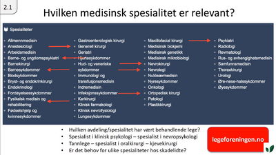 JK10 Hvilken type medisinsk spesialitet er relevant for oppdraget