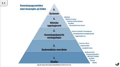 JK10 Hva er allment akseptert viten innen medisin