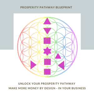 Prosperity blueprint website