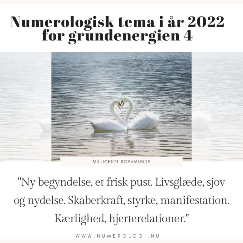 2022 - Numerologisk Tema for Grundenergien 4