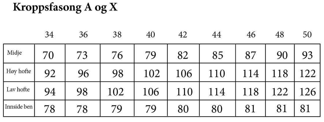 Størrelser kroppsfasong A og X