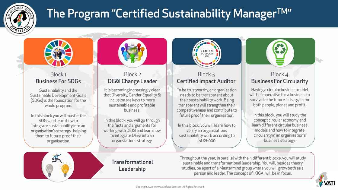 Certified Sustainability Manager