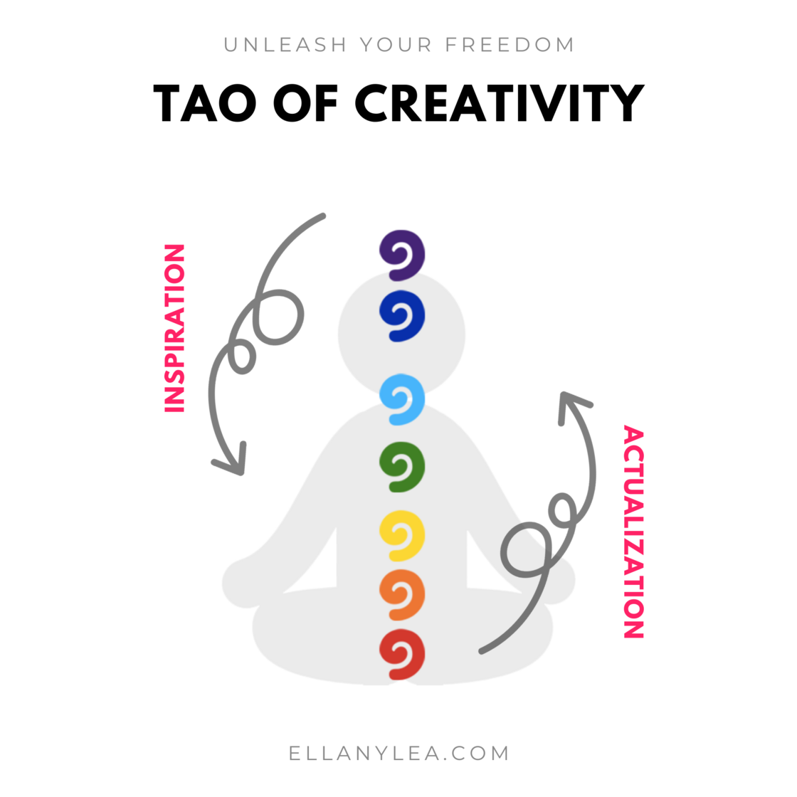 tao-of-creativity-cover