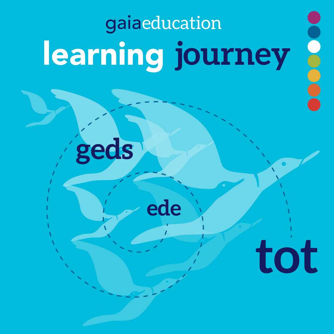 New_Learning-Journey