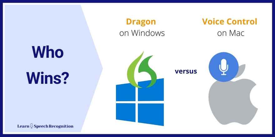 Dragon Windows or Voice Control on MAc