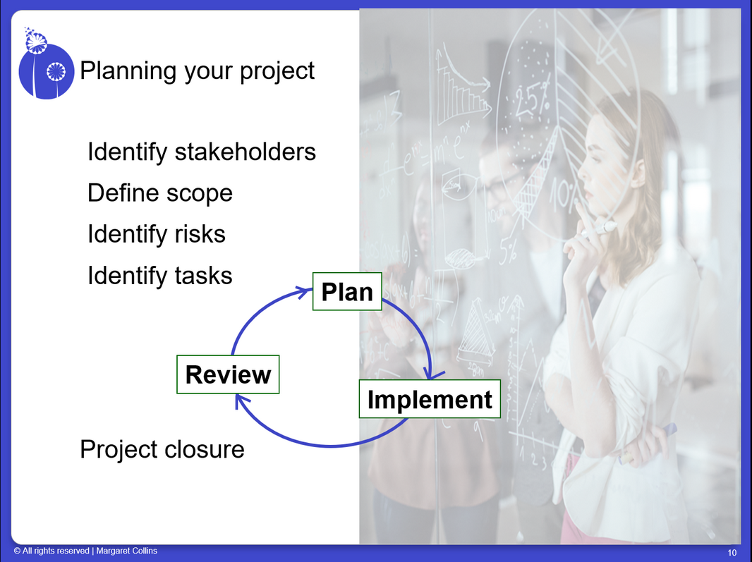 Managing your Research Project - Plan