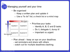 Managing your Research Project - Time