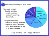 Managing your Research Project - Audit
