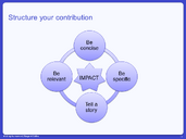 4 CSAMstructure
