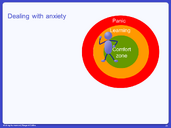 CSAM 9 - Dealing with anxiety