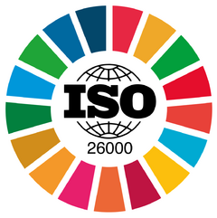 ISO plus globala målen - fyrkantig