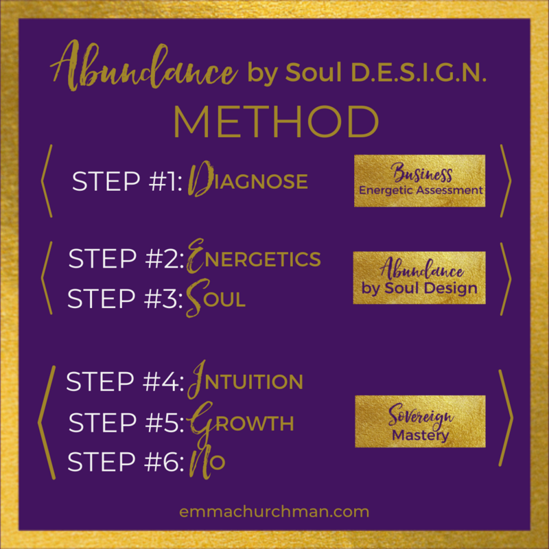 Soul DESIGN Method All Steps.IG3