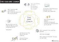 Find your gamechanger worksheet image