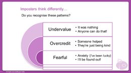 OISF-2-4- Unhelpful Thinking - Thmbnail