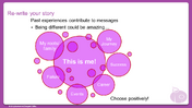 OISF-3-2- Your New Story - thumbnail