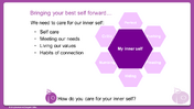 OISF-3-4- On Self Care
