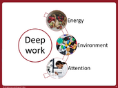 Finding Focus 4