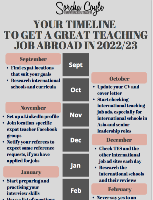 Screen Shot 2022-08-25 at 15.25.18