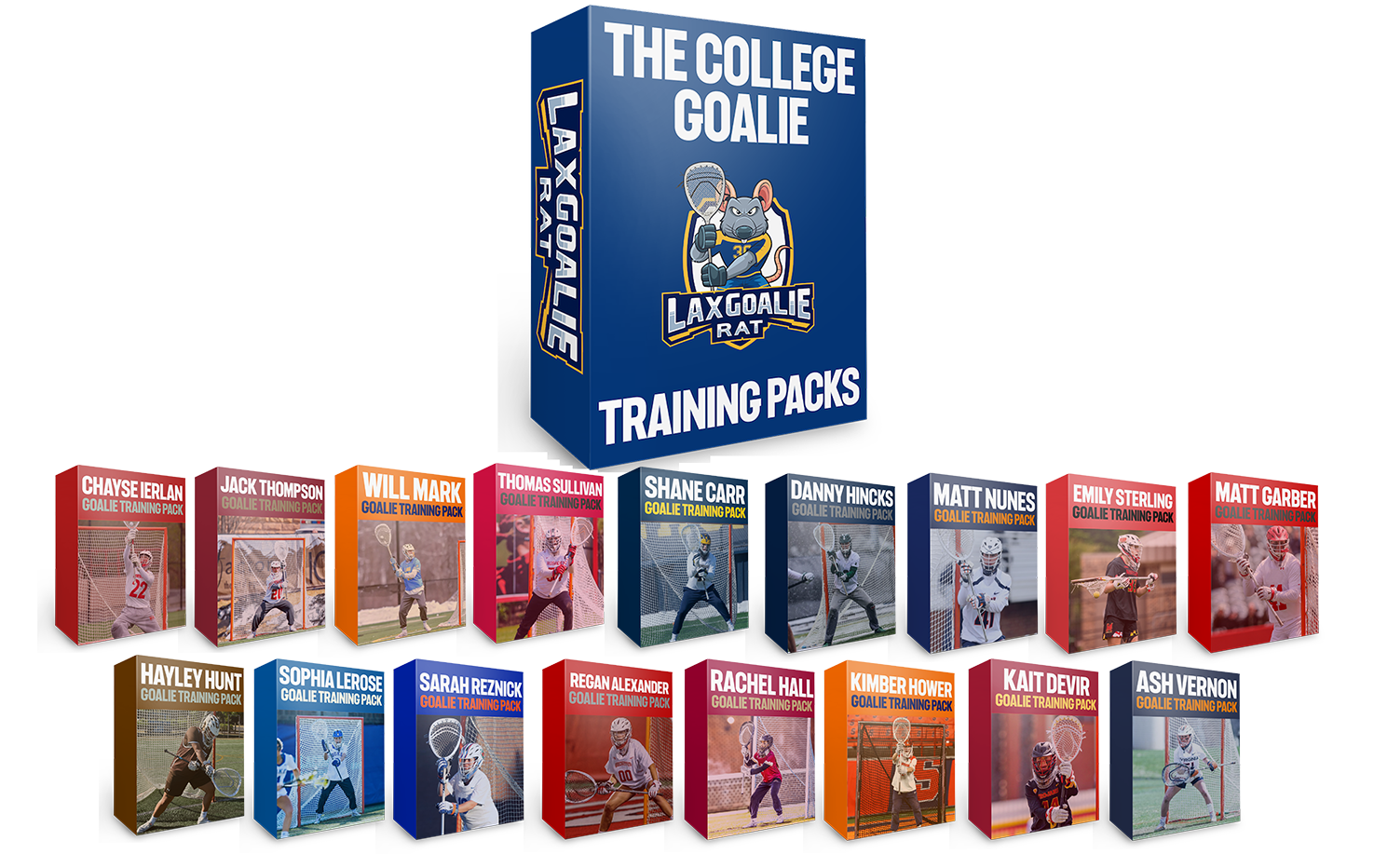 College Goalie Training Packs Lacrosse Goalie Training for Youth