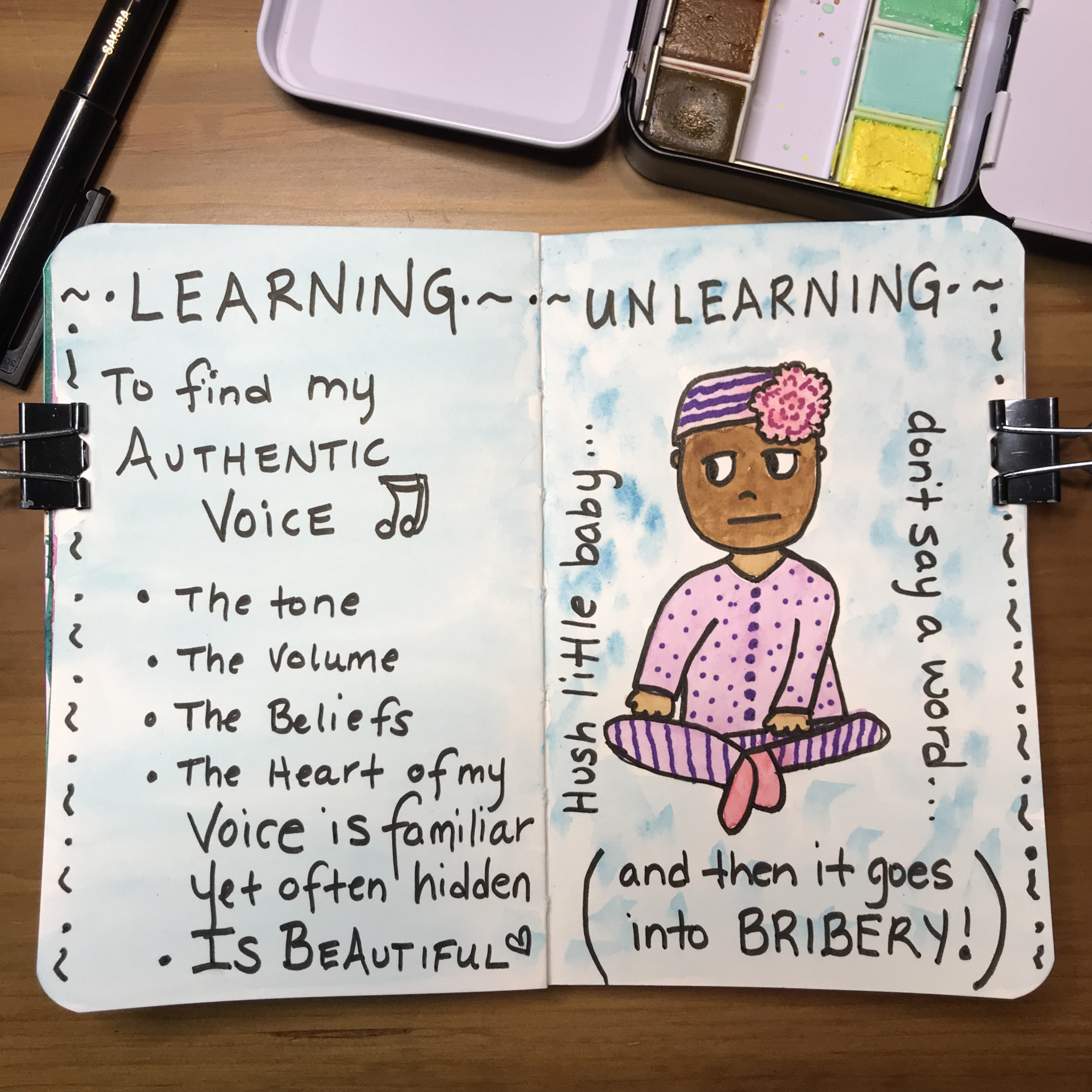 Learning Unlearning journal page email 10.18.22