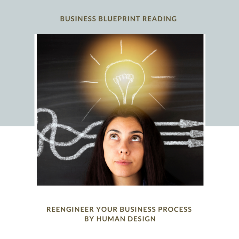 Business Blueprint Reading