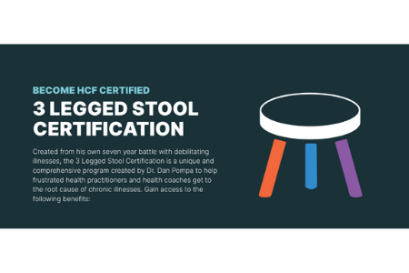 Three-Legged Stool Certification Bundle