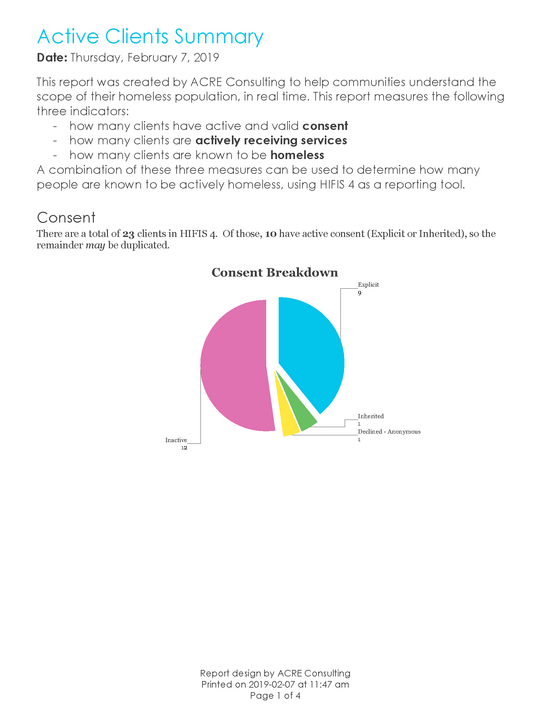 Active Client Summary - Sample Output_Page_1