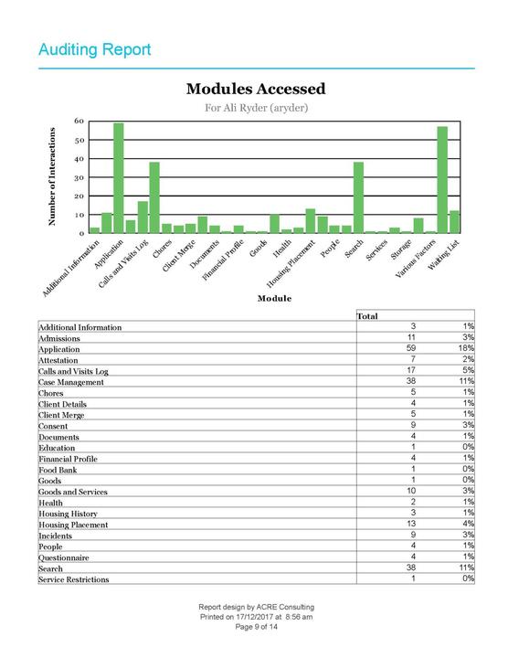 Audit-Report-Sample-Output_Page_09