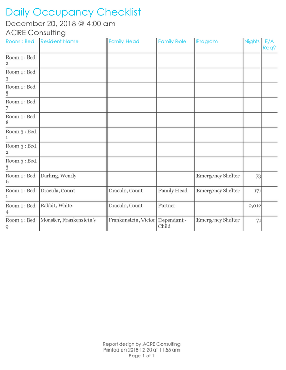 Daily Bed List - Families - Sample Output