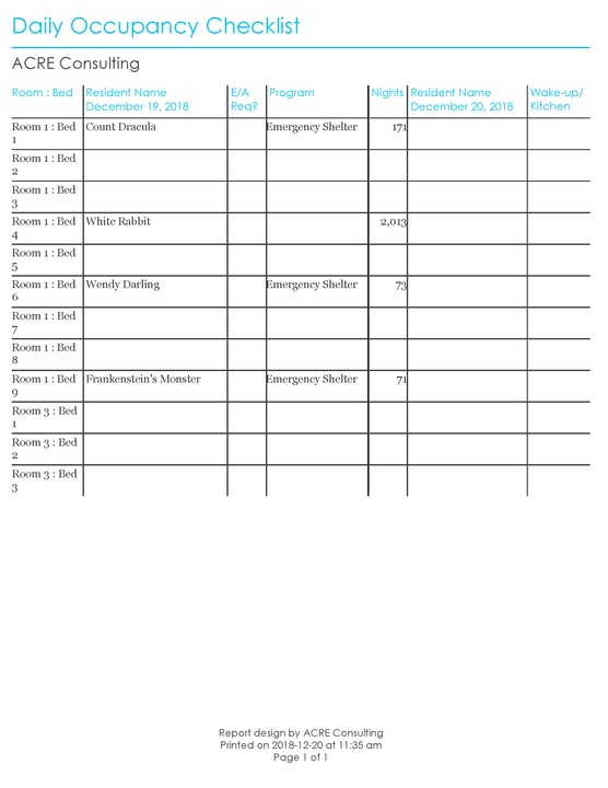 Daily Bed List - Sample Output