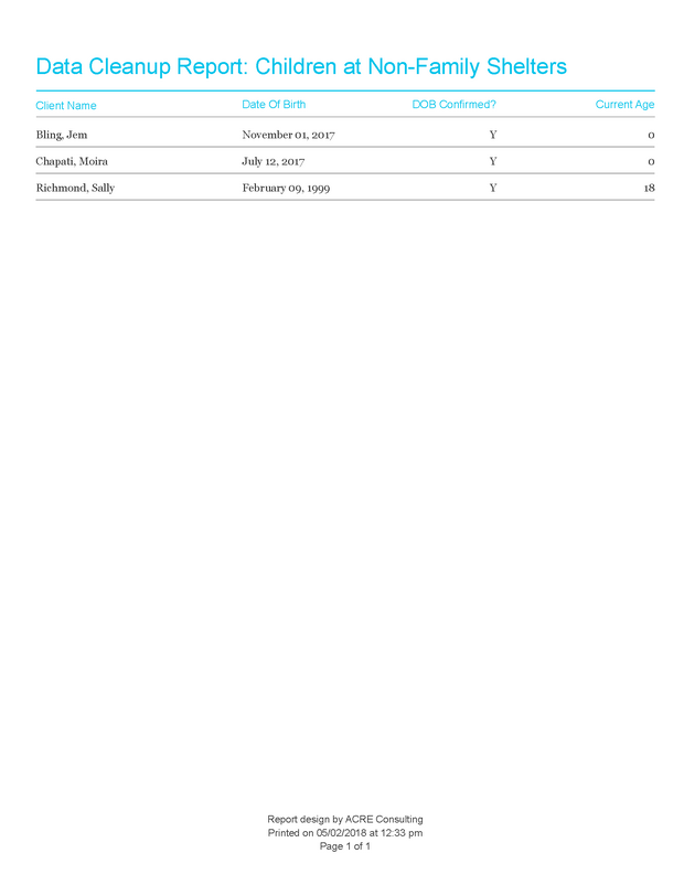 Data Cleanup - Children - Sample Output