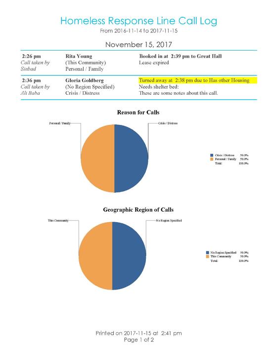 Calls and Visits Log - Sample Output_Page_1