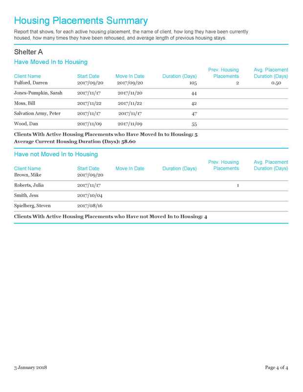 Housing Placement Summary - Sample Output_Page_4