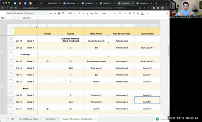 4 How is market research connected to launches?