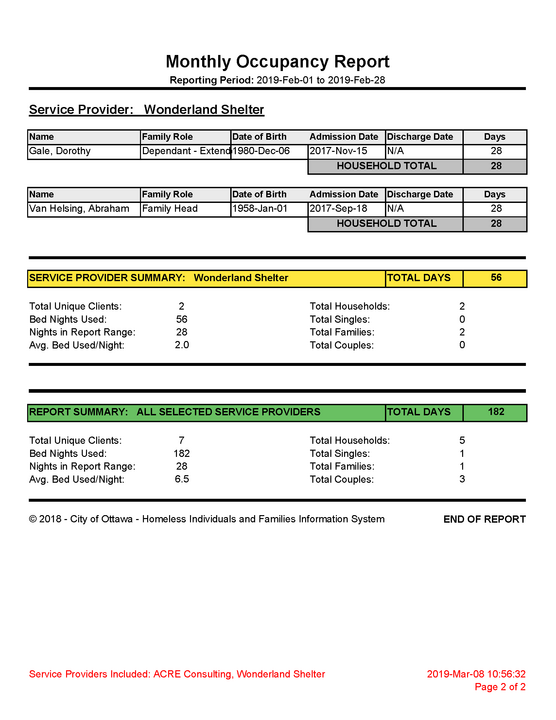 Monthly Occupancy Report - Ottawa - Sample Output_Page_2