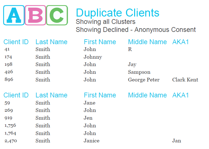 Duplicate Clients Smith