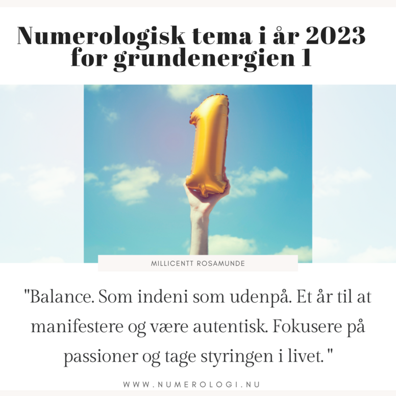 2023 - Numerologisk Tema for Grundenergien 1