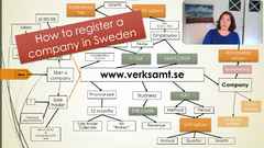 How to register av company